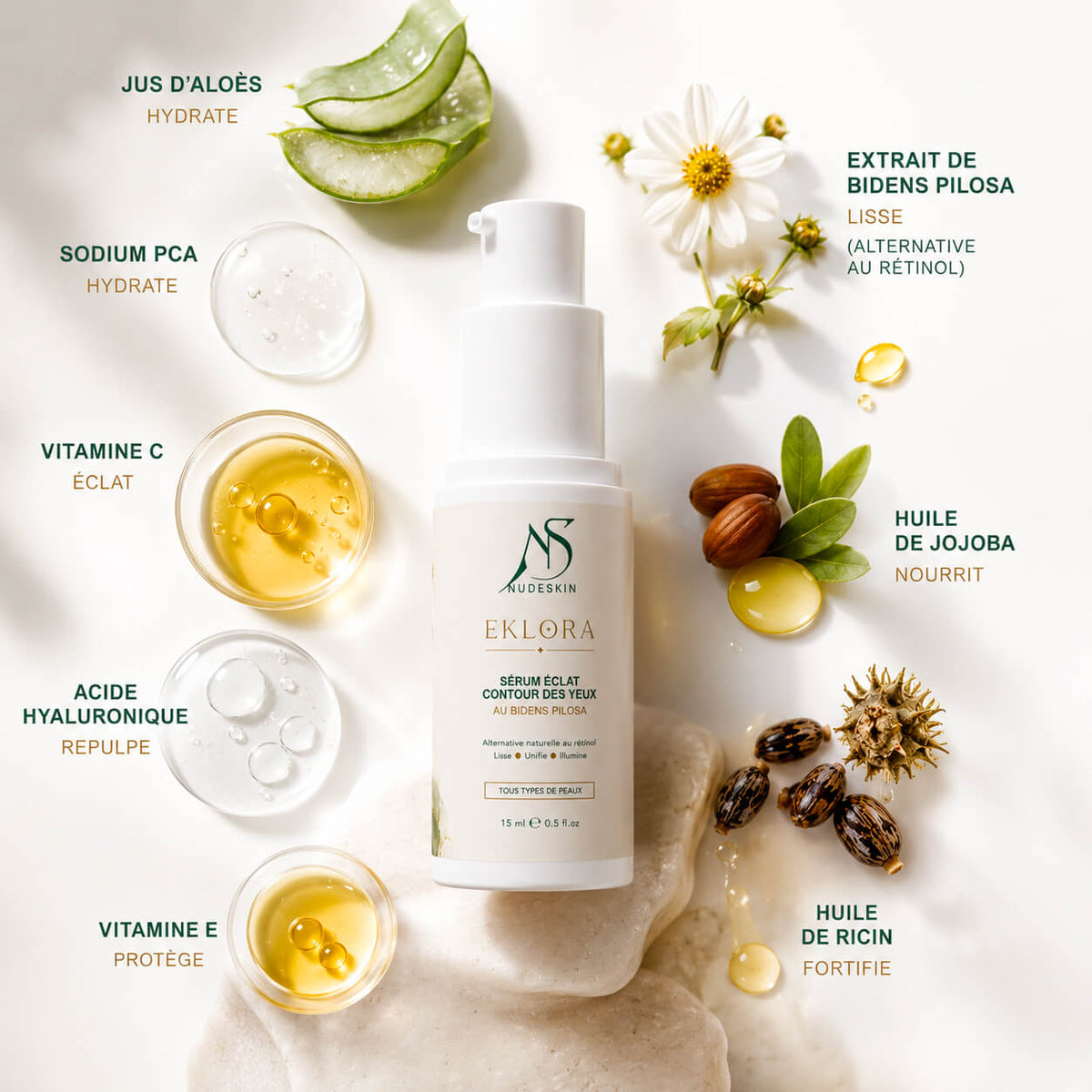 Sérum Eclat Contour des Yeux au Bidens Pilosa Eklora™