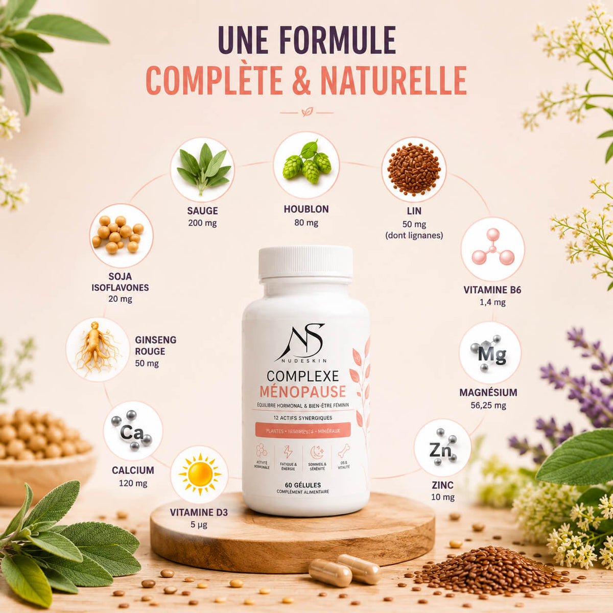 Complexe Ménopause NudeSkin®
