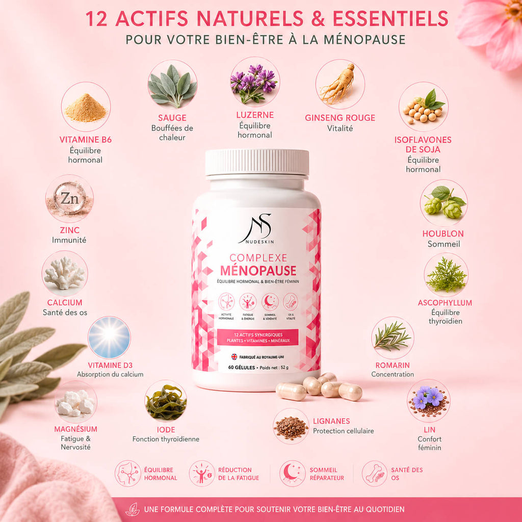 Complexe Ménopause NudeSkin®