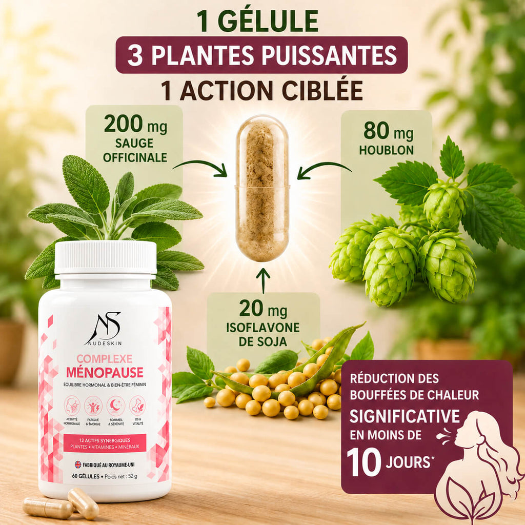 Complexe Ménopause NudeSkin®