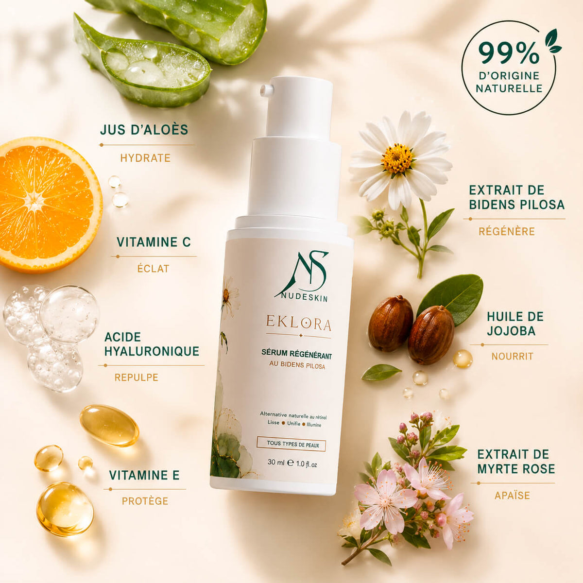 Sérum Régénérant Eklora™ au rétinol naturel Bidens Pilosa